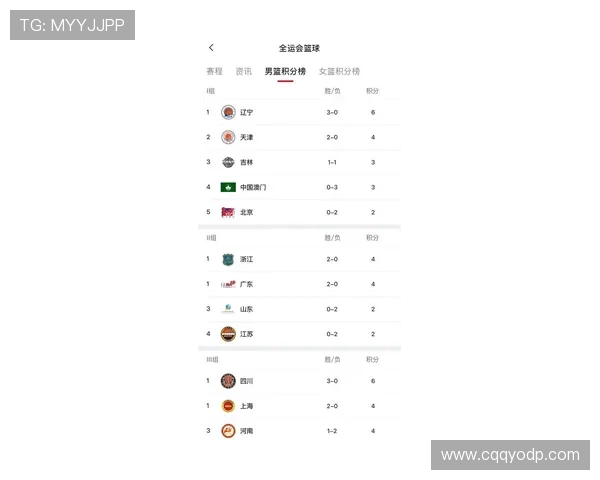 篮球速度排行榜揭晓北京篮球队荣登第十名引发热议